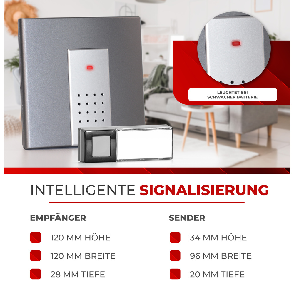 Heidemann Funkgong-Set HX Square