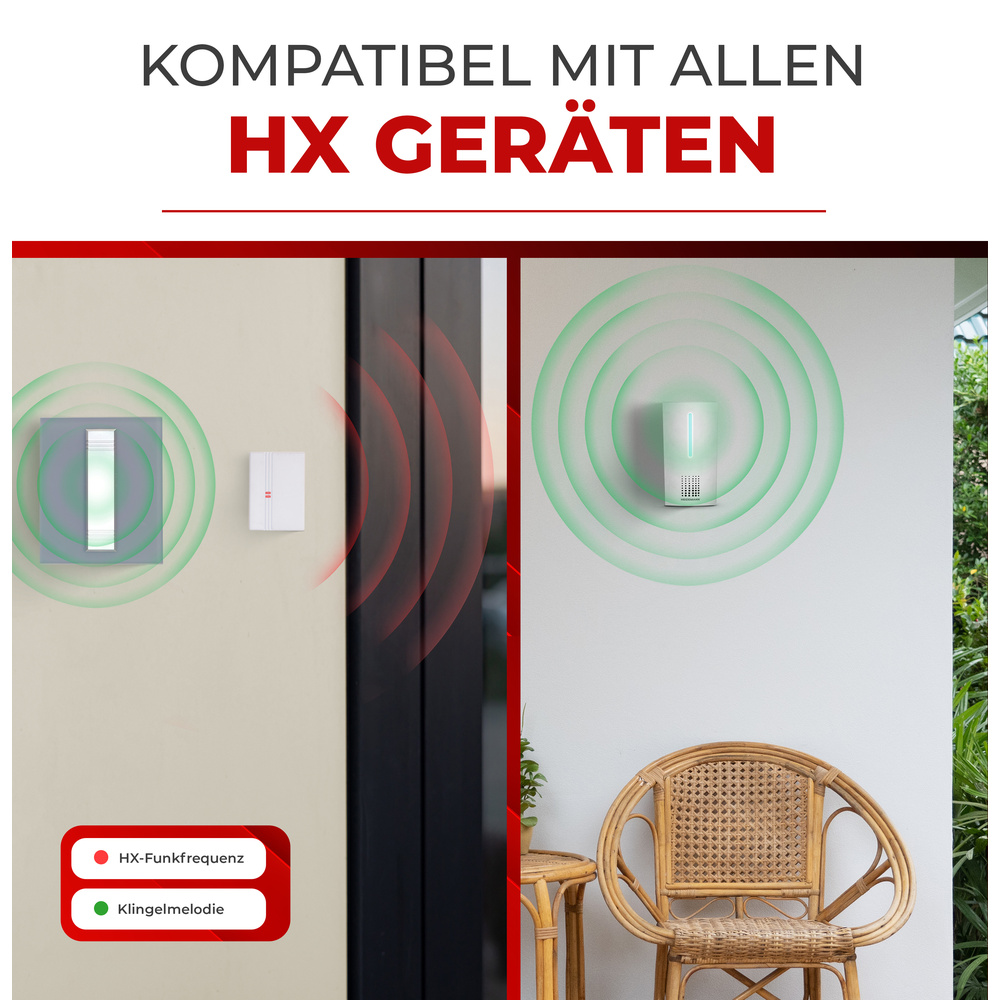Heidemann Funkgong-Set HX Connect, reinweiß