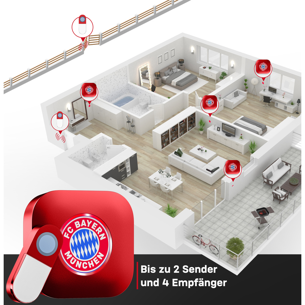 Heidemann Funkgong-Set Stern des Südens FC Bayern München