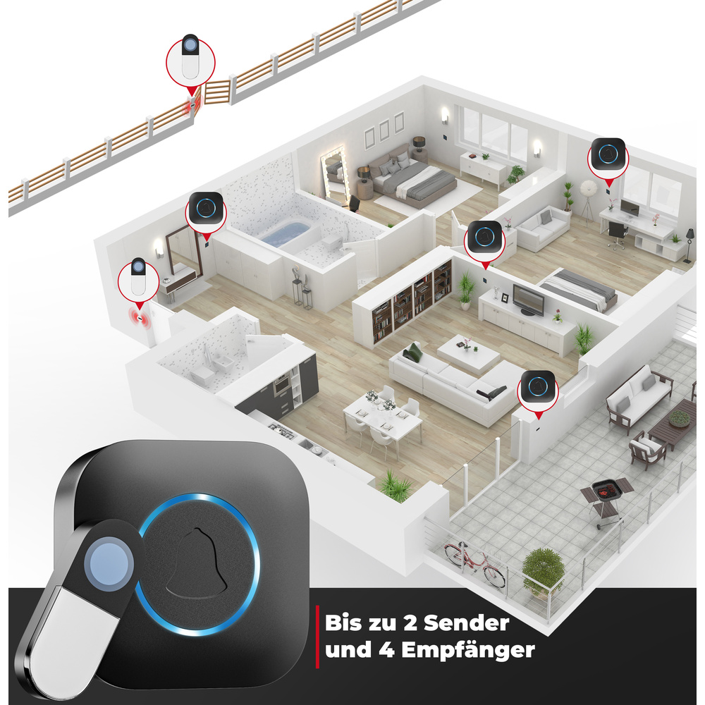 Heidemann Funklingel-Set Blackline, 1 Sender, 2 Empfänger