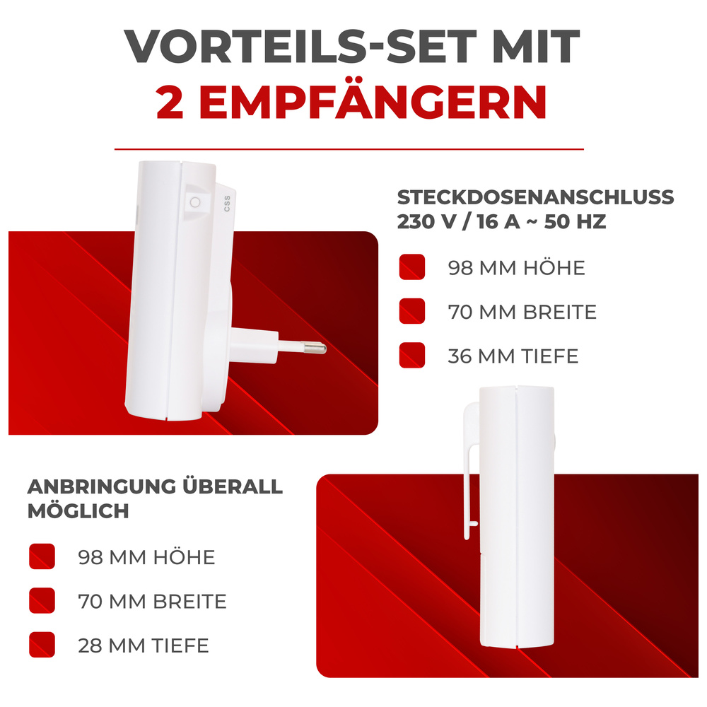Heidemann Funkgong HX Twin, reinweiß