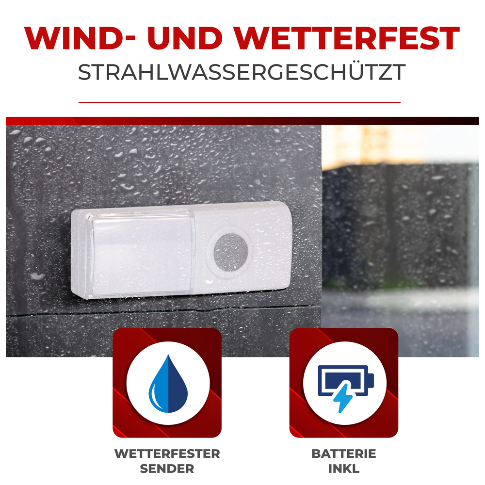 Heidemann Funkgong HX Twin, reinweiß