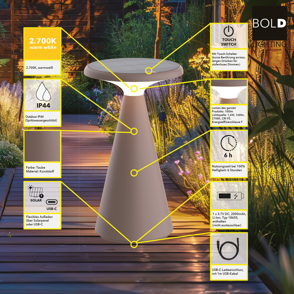 Die Bold Solar-Tischlampe, Taube