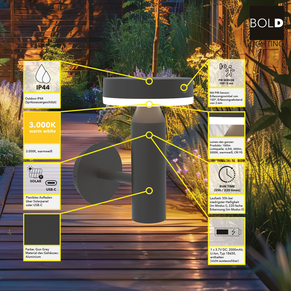 Die BOLD 2er-Set Solar-Wandleuchte mit PIR, Gun Grey