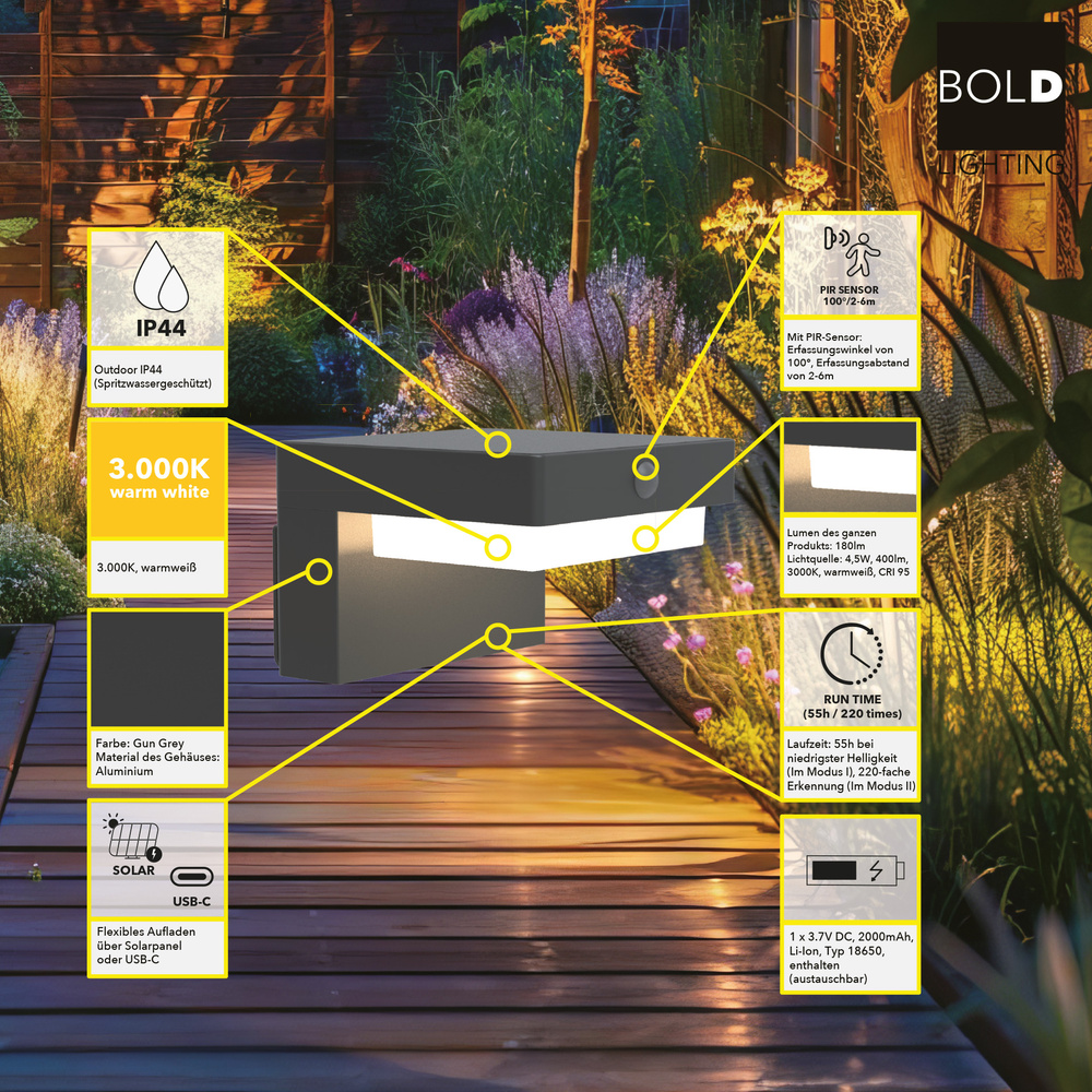 Die Bold Solar-Wandleuchte mit PIR, Gun Grey