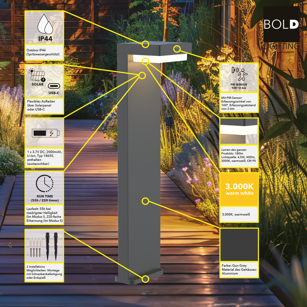 Die BOLD Solar-Wegeleuchte mit PIR, Gun Grey
