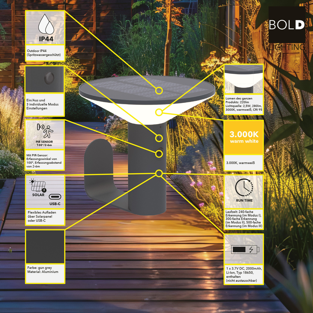 Die Bold Solar-Wandleuchte mit PIR, Gun Grey