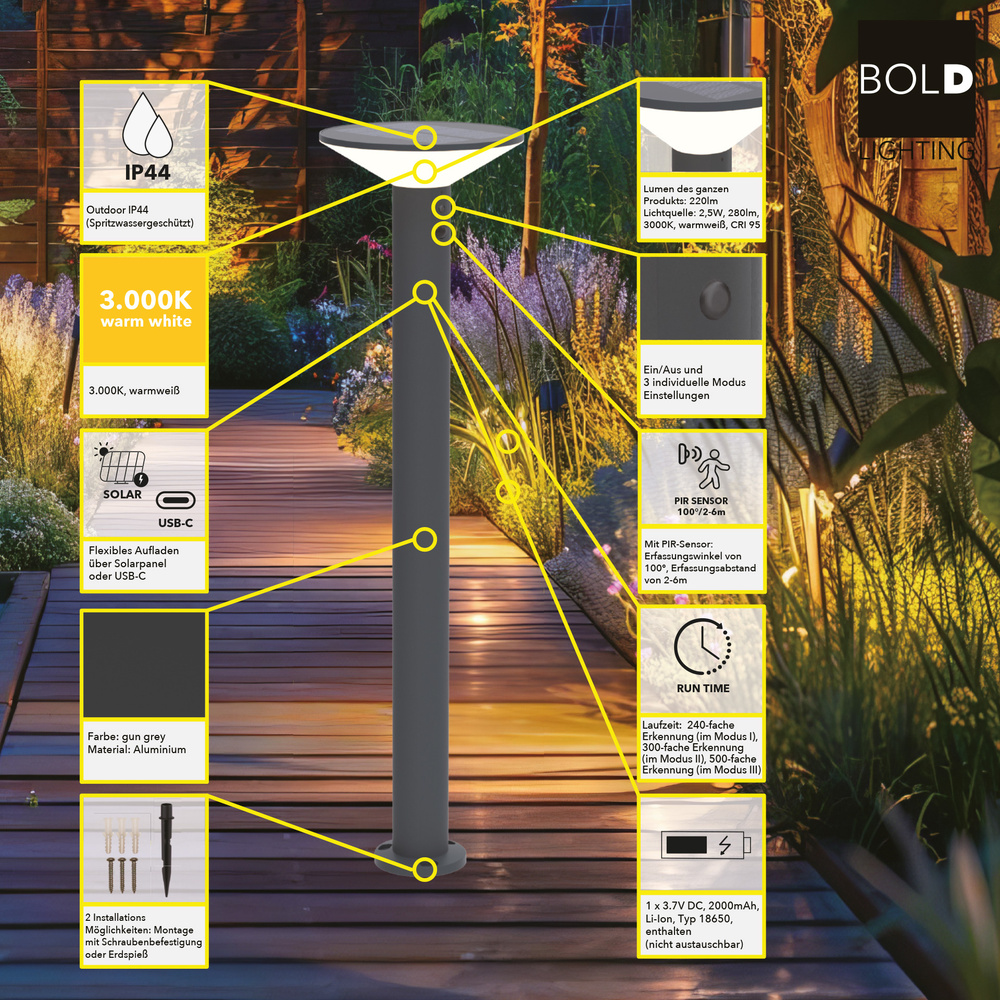 Die Bold Solar-Wegeleuchte mit PIR, Gun Grey