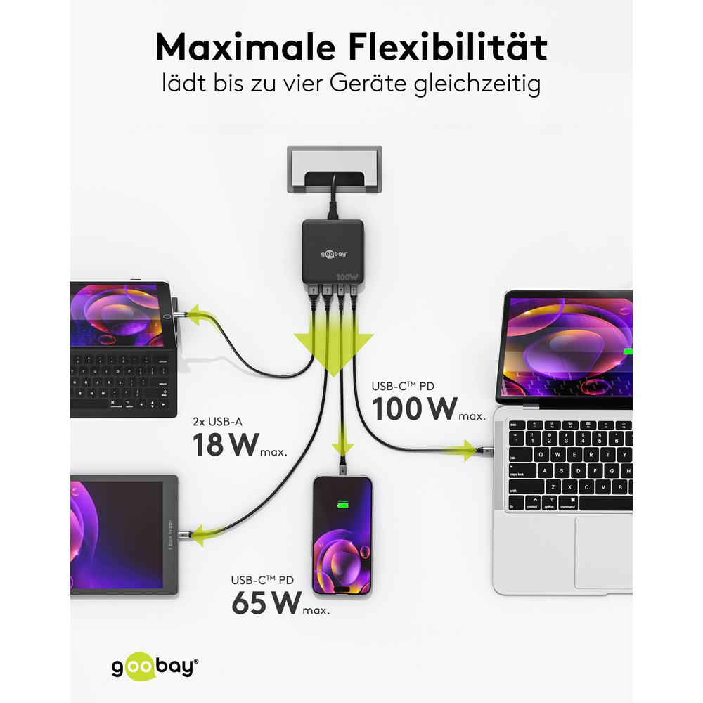 Goobay USB-C™ PD GaN Multiport-Tischladegerät, 100 W, 4 Ports, Schwarz