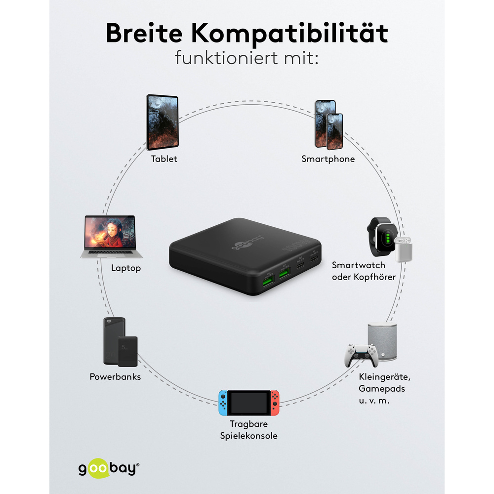 Goobay USB-C™ PD GaN Multiport-Tischladegerät, 100 W, 4 Ports, Schwarz