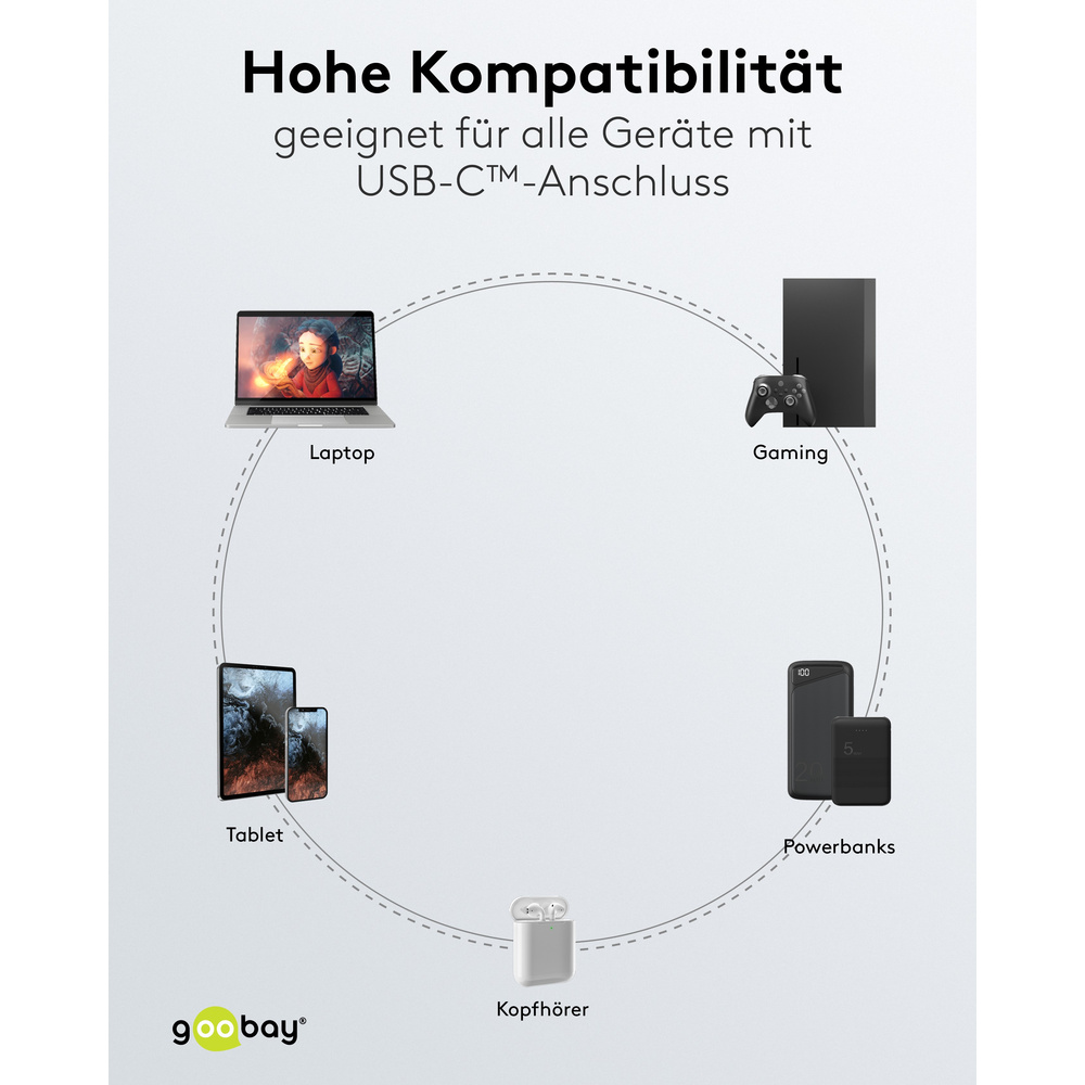 Goobay USB-C™-Textilkabel, 60 W, Power Delivery, 1,5 m, Schwarz-grau