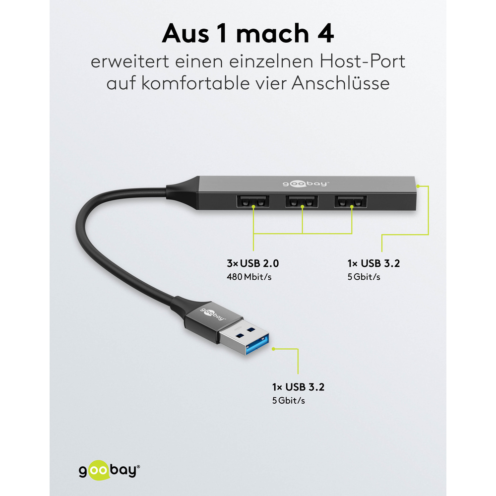 Goobay Slim 4-Port USB-Hub, USB-A auf USB-A, 5 Gbit/s