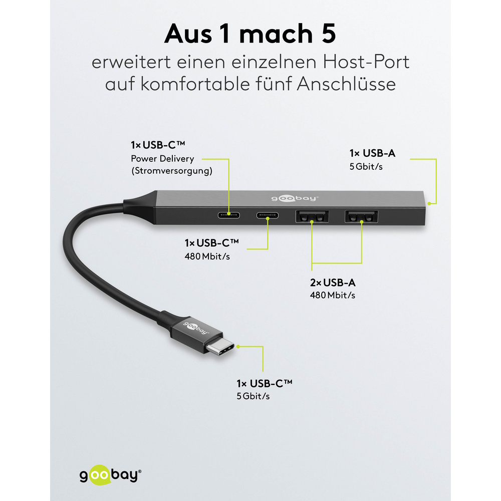 Goobay Slim 5-Port USB-Hub, USB-C™ auf USB-C™/USB-A, 5 Gbit/s