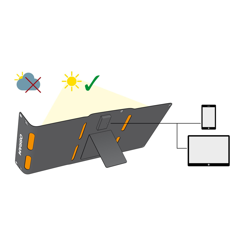 Osram faltbares Solarpanel BATTERYcharge SOLAR 20W OFSP20