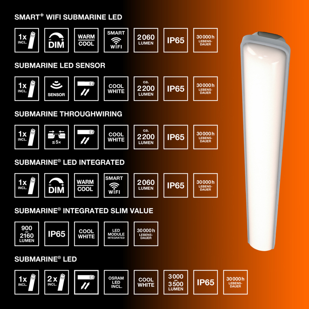 Osram Feuchtraumleuchte, 1.2M, 36W, 4000K, weiß