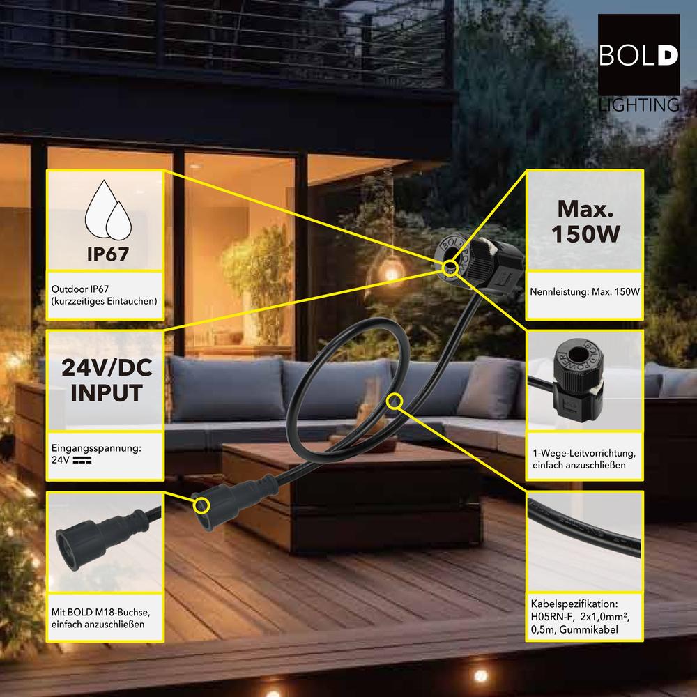 Die Bold Erweiterungsset 24V-Garten mit Controller,  Strang