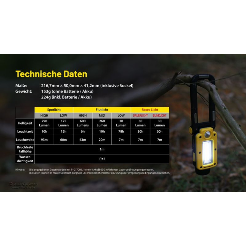 Nitecore NWL20 Arbeitsleuchte, 600 lm, COB-Flutlicht & LED-Spotlicht, integriertes Rotlicht
