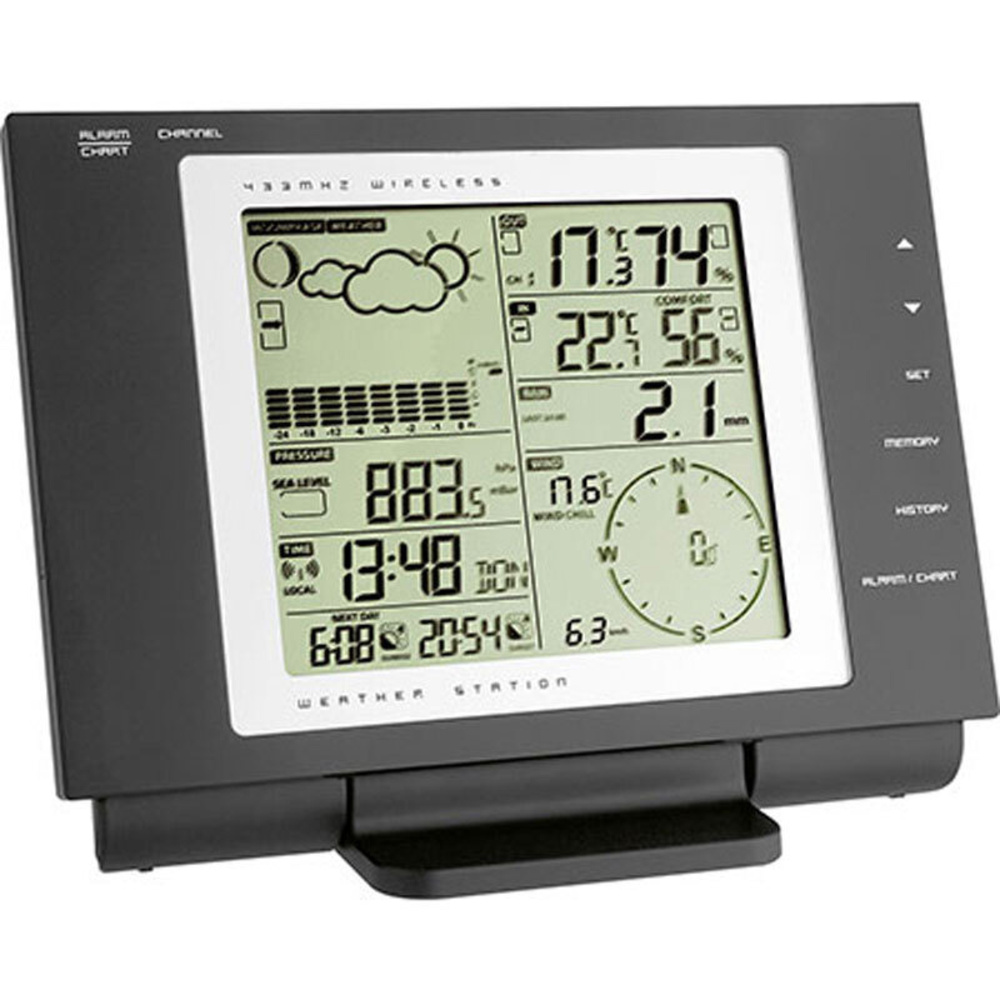 TFA Nexus - Professionelle Funk-Wetterstation mit PC-Interface und Datenlogger