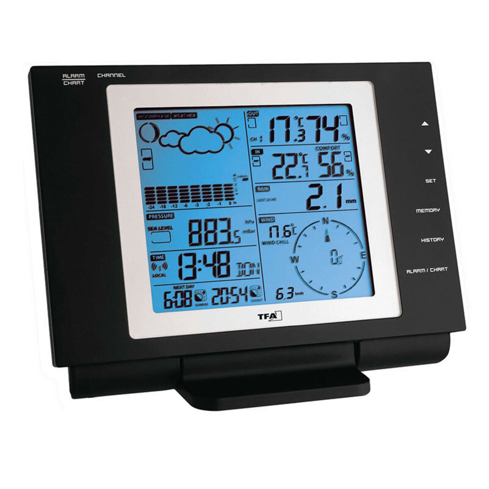 TFA Nexus - Professionelle Funk-Wetterstation mit PC-Interface und Datenlogger