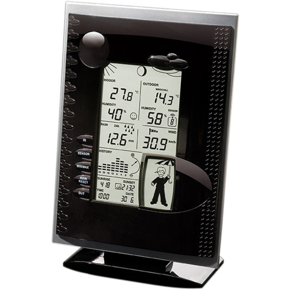 ELV WS 300 Basisstation, Schwarz inkl. Funksensor KS 300, Funk-Temperatur-/Luftfeuchtesensor S 300 TH, Edelstahl-Steckmast und Batterien