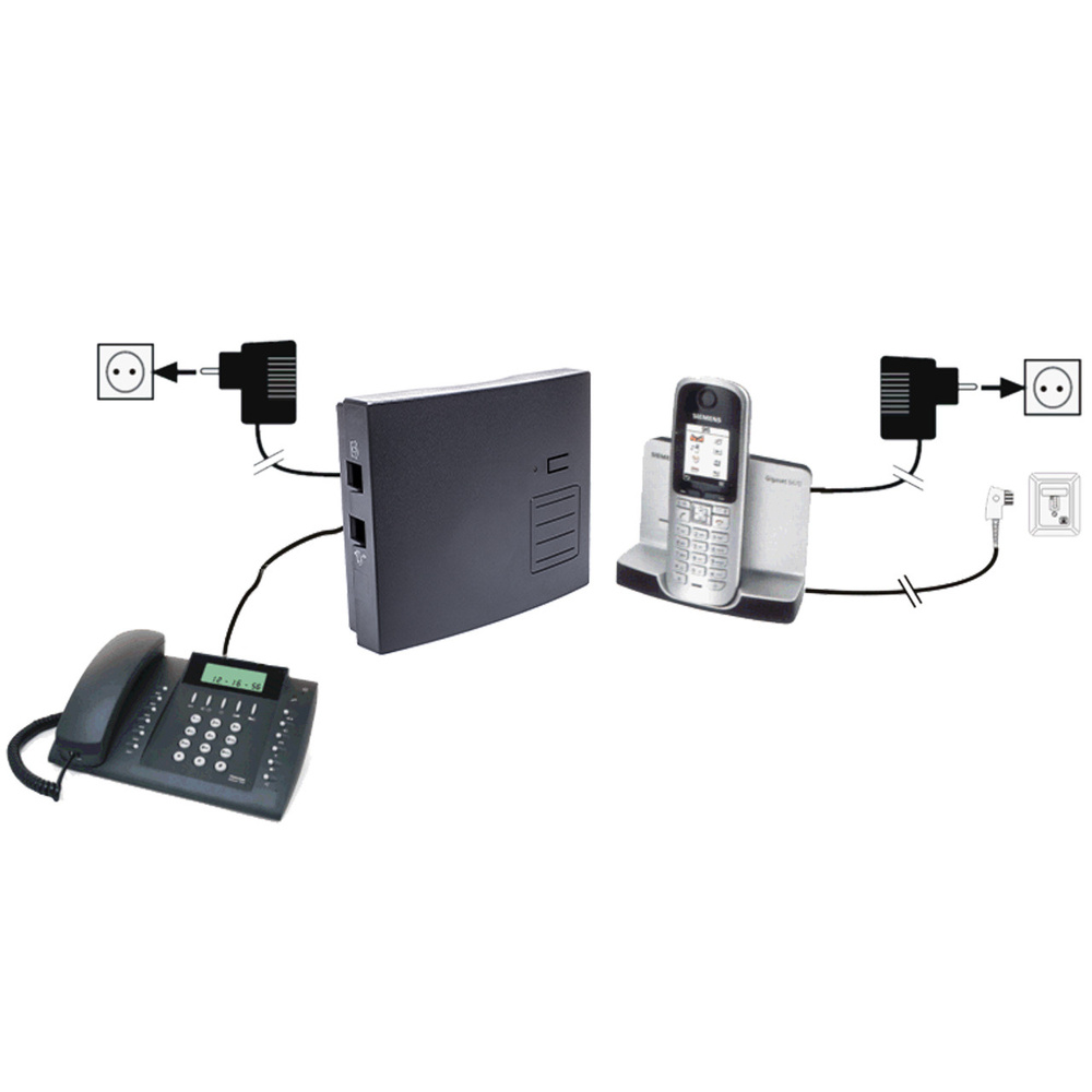 disty-guard DECT-Telefonsteckdose DistyBox 300