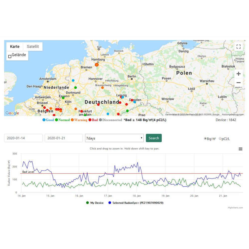 FTLAB Radon-Messgerät / Radon-Monitor RadonEye PLUS² / RD200P2
