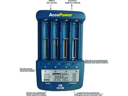 AccuPower Ladegerät und Akku Analyzer IQ338 für Li-Ion / NiCd / NiMH