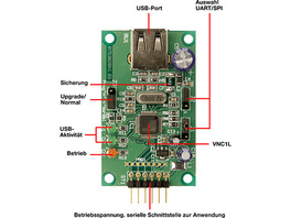 USB-Stick-Interface STI 100 Teil 1/2