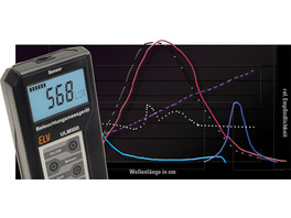 Lichttechnische Größen richtig messen - Beleuchtungsmessgerät ULM 500 Teil 1/4