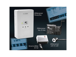 Homematic Know-how Teil 12: Homematic ermittelt den Energieverbrauch im Haushalt