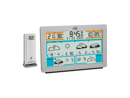 TFA WLAN Funk-Wetterstation ID-02