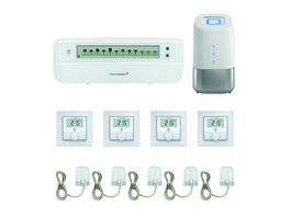 Homematic IP Smart Home Starter Set mit Home Control Unit, 4 Wandthermostate, Fußbodenheizungscontroller und 5 Stellantriebe
